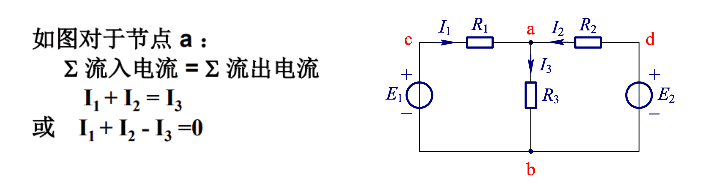 KCL定律示例