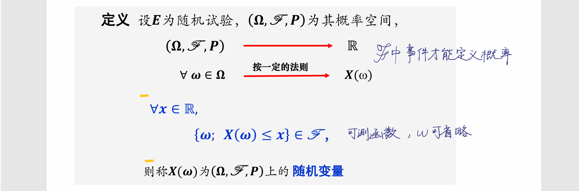 随机变量定义